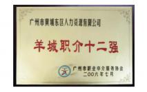 羊城職介十二強(qiáng)